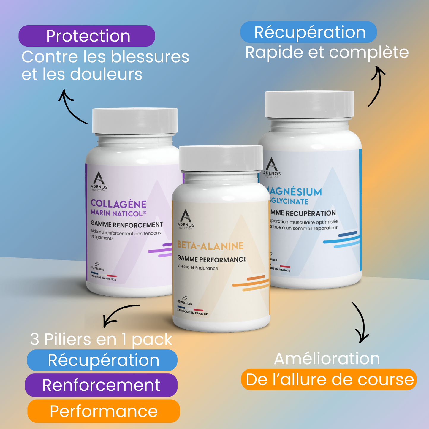 Pack Essentiel – Bêta-Alanine, Magnésium, Collagène marin