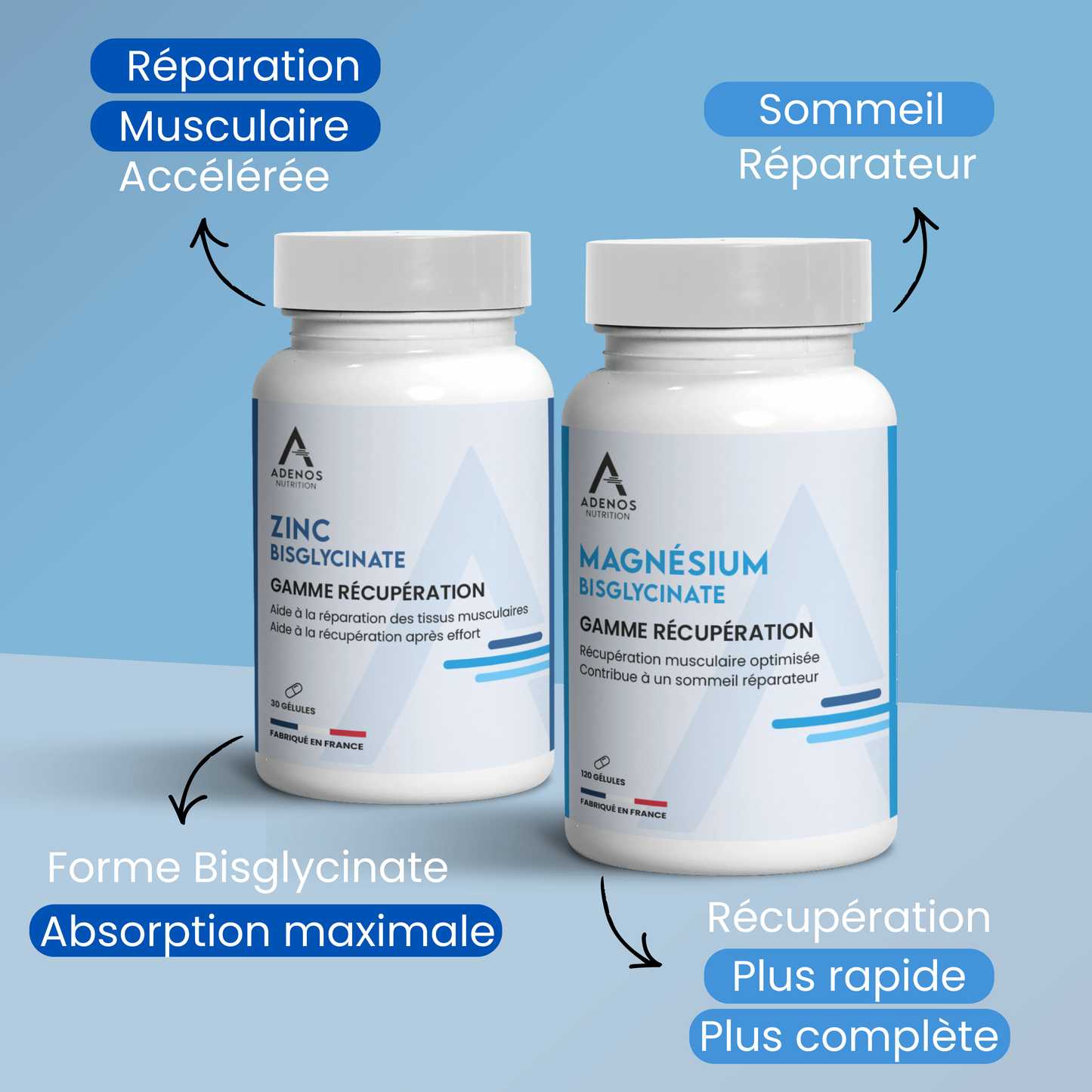 Pack Récupération Optimale